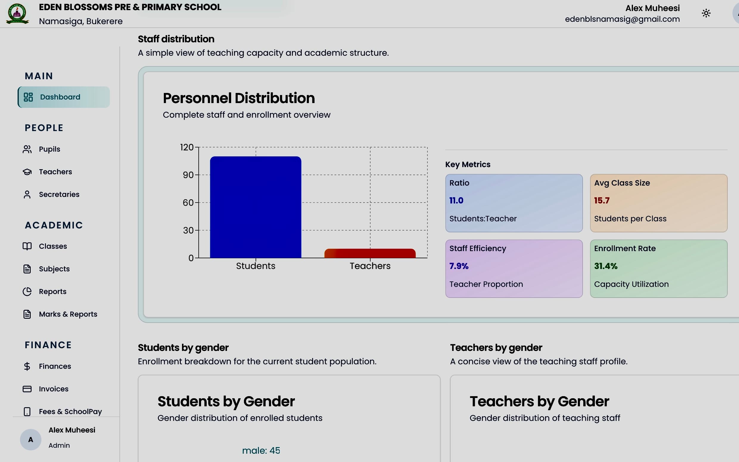 School Management System